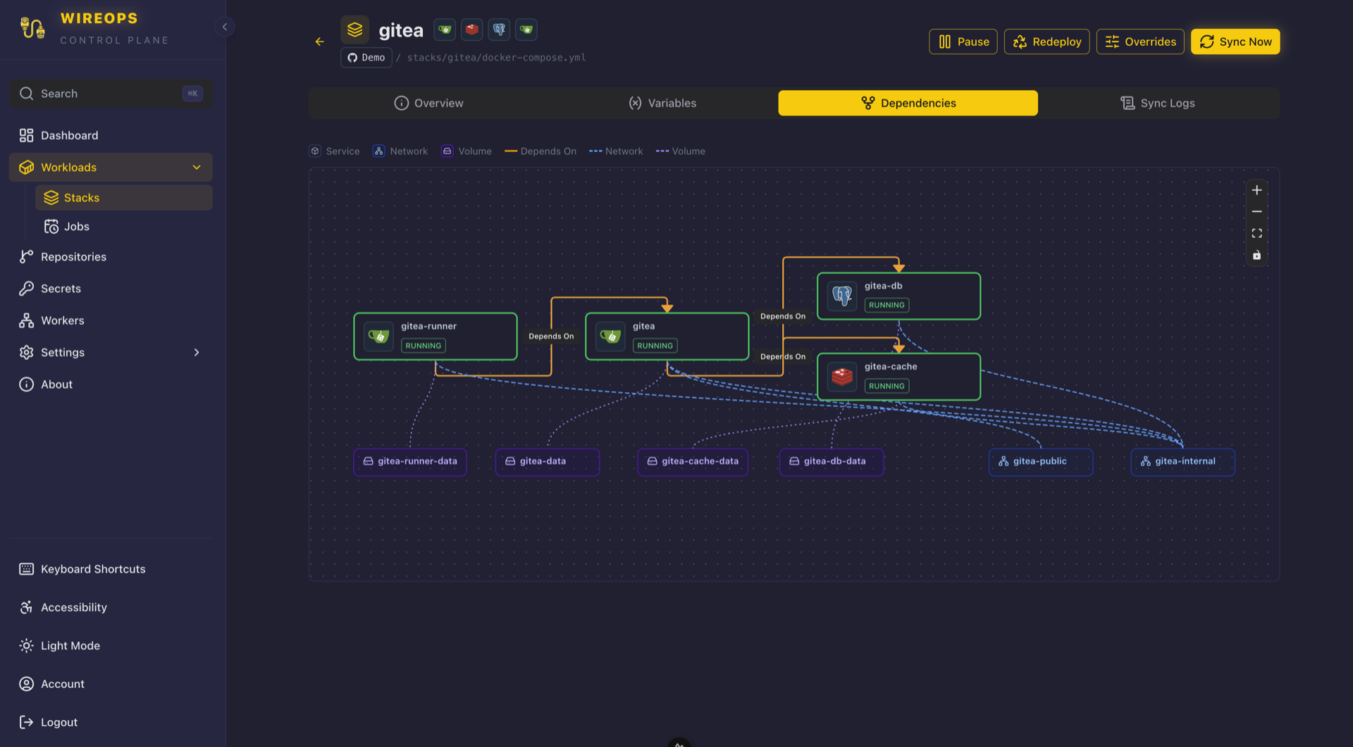 Stack dependency graph
