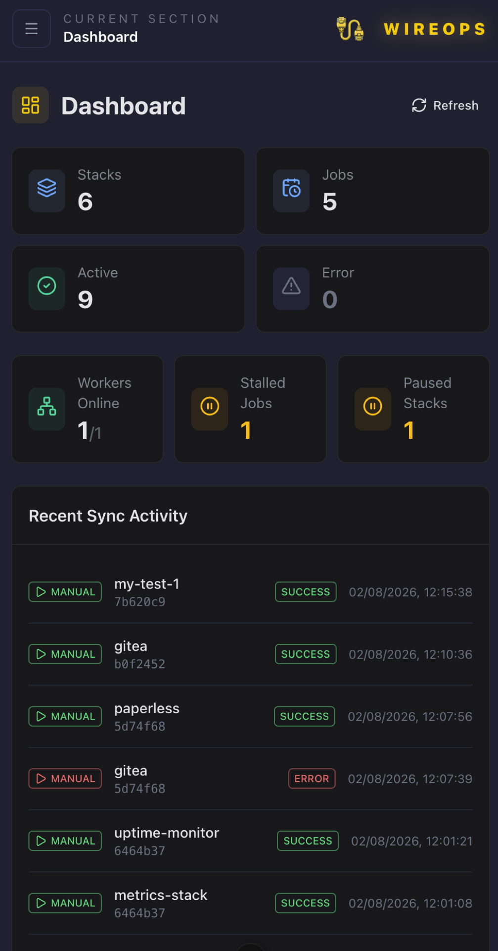 Mobile dashboard